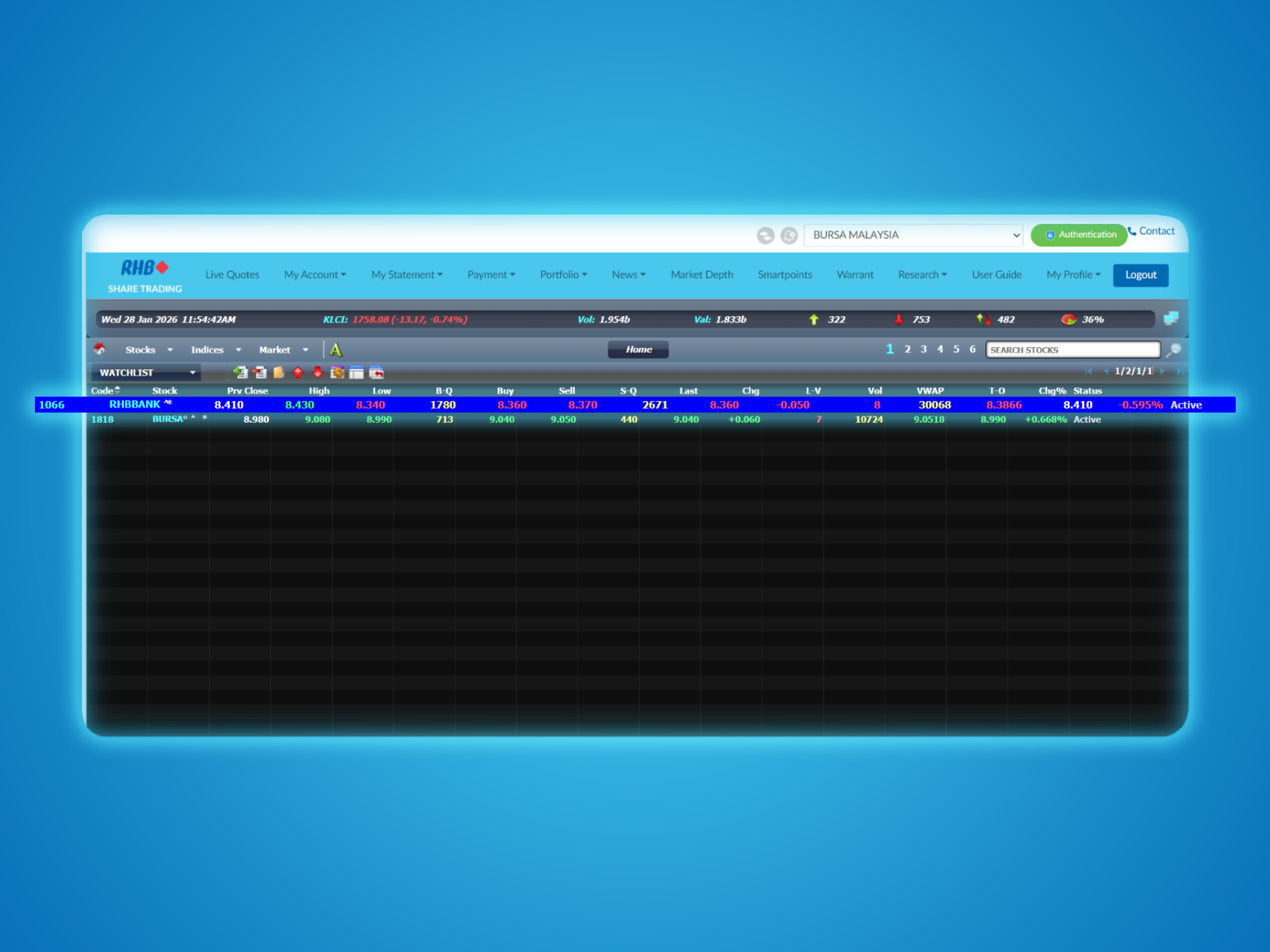 Step 2: Right-click any stock on your Live Price page.