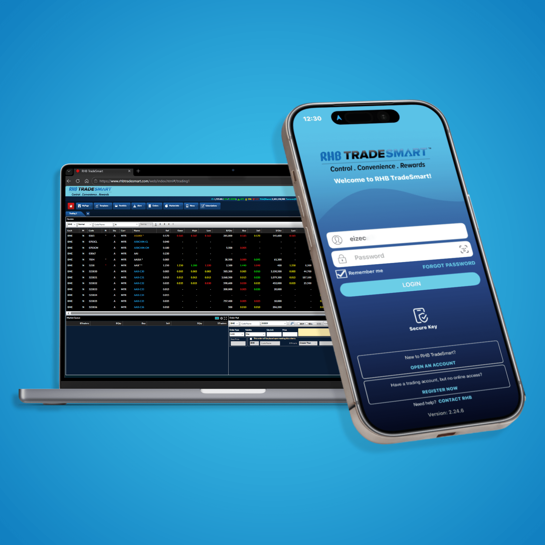 TradeSmart Learn More