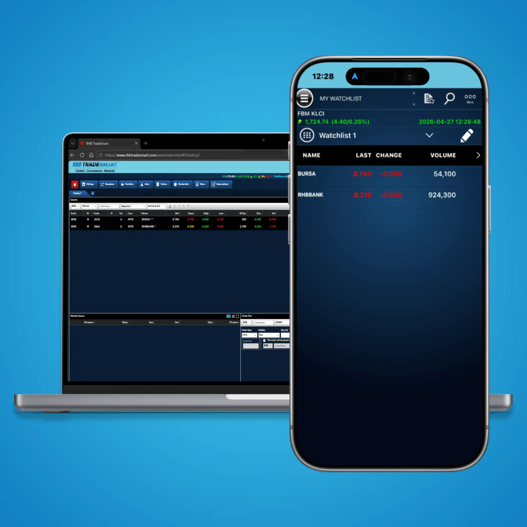 TradeSmart Watchlist