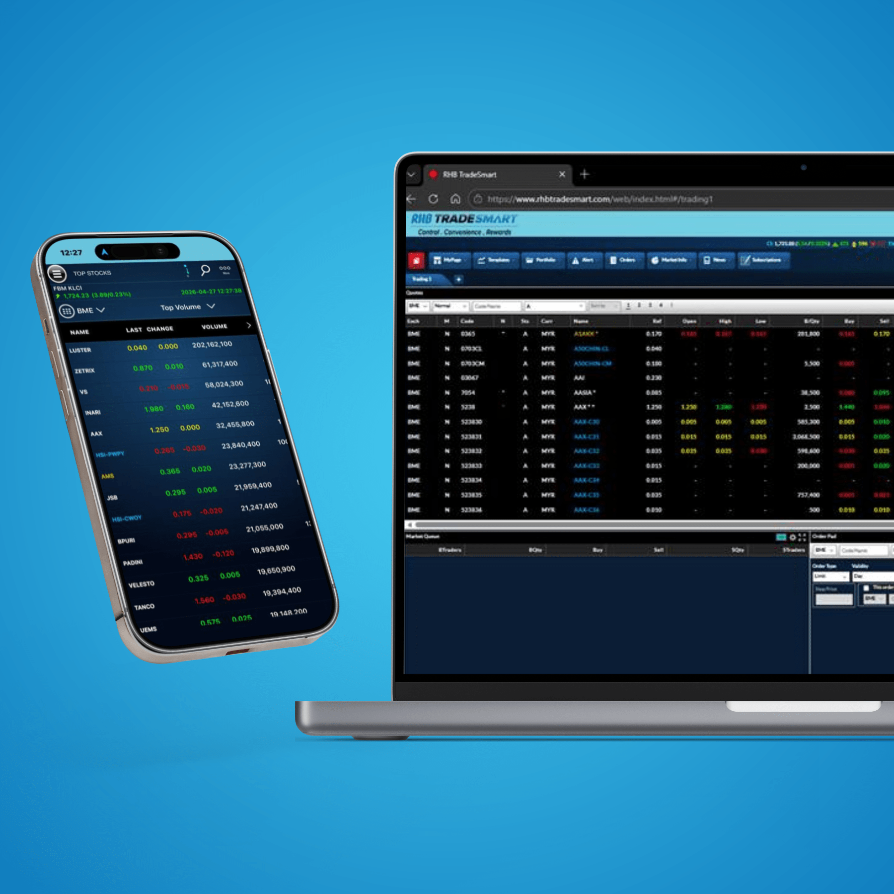 TradeSmart Trading Feature