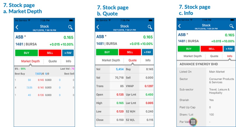 RHB Share Trading| Userguides